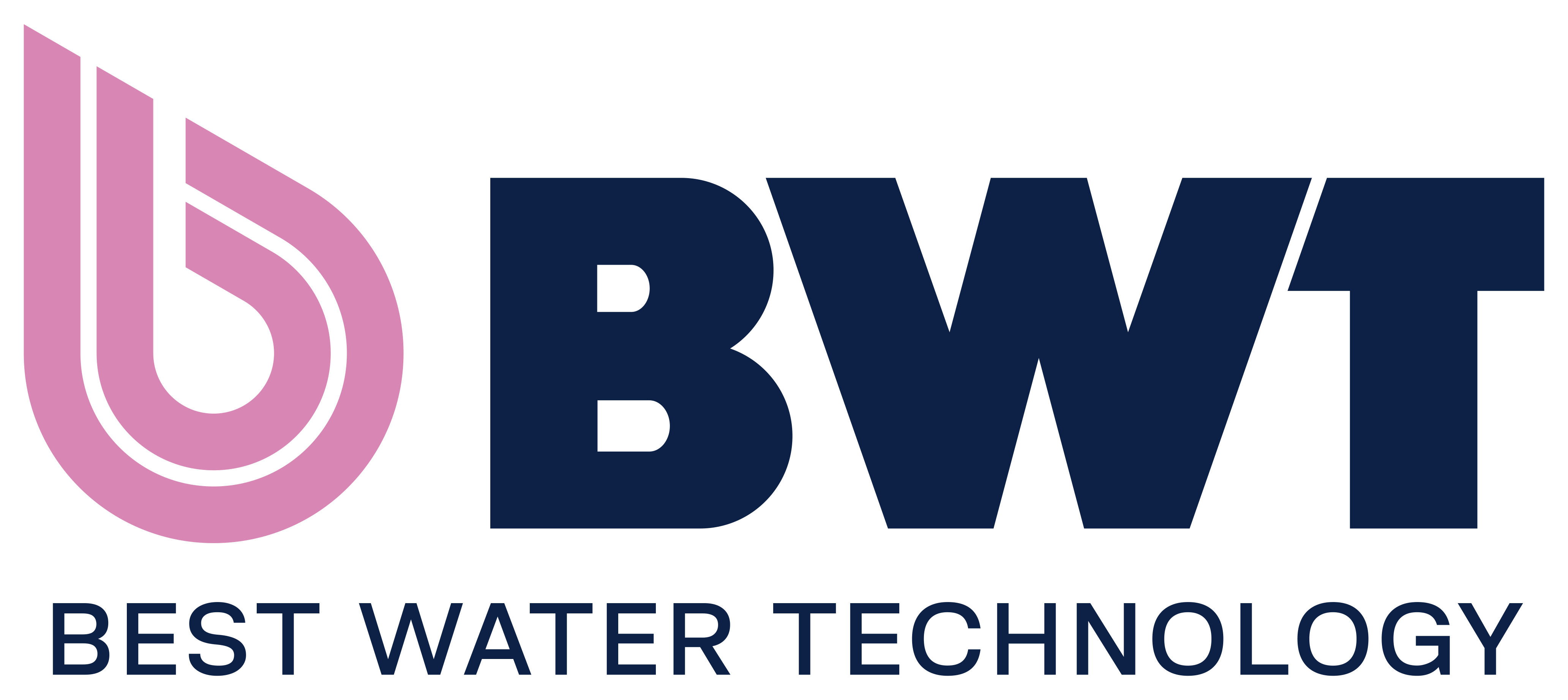 BWT - BEST WATER TECHNOLOGY